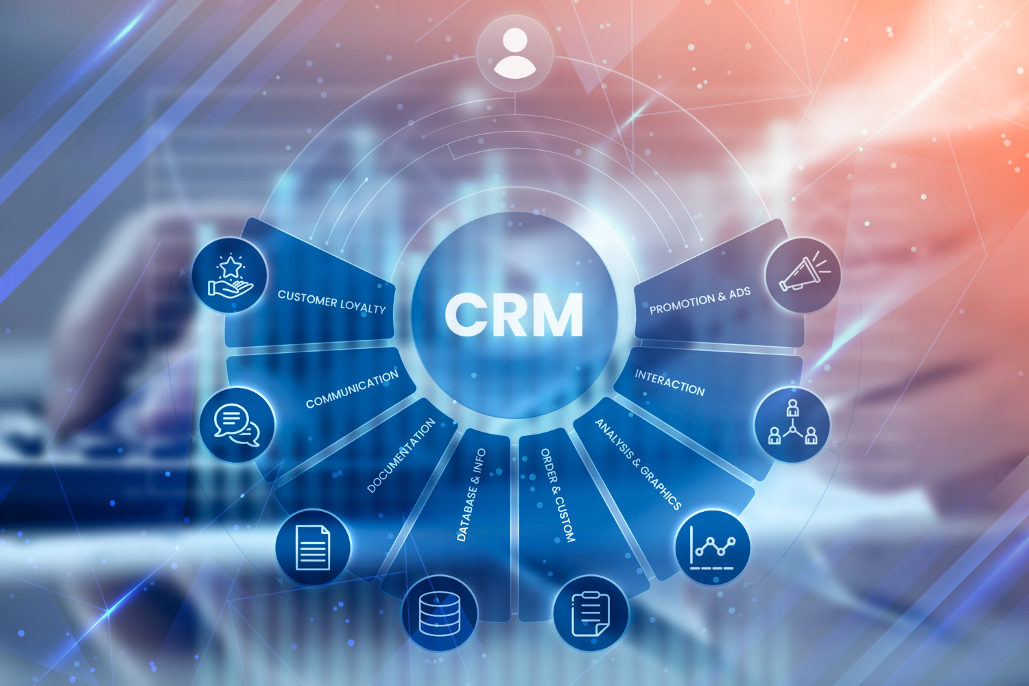 Customer Relationship Management (CRM)